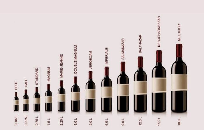 Kích thước chai rượu vang theo tiêu chuẩn quốc tế