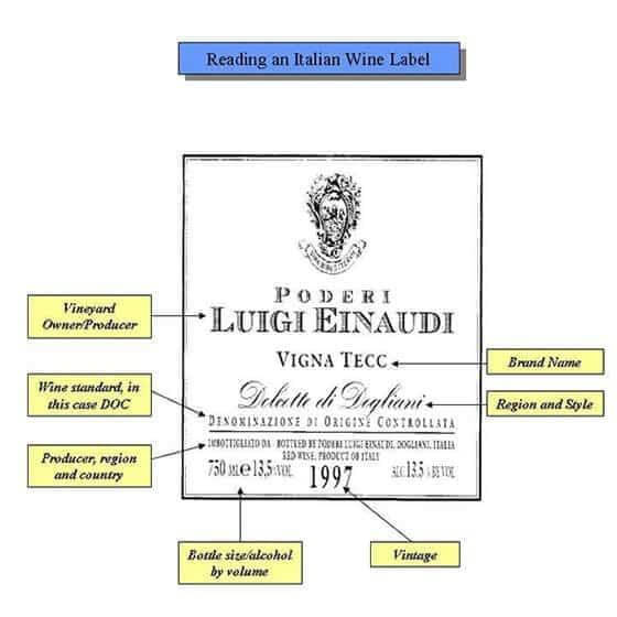 Giải mã những thông tin cơ bản trên nhãn chai rượu vang Ý